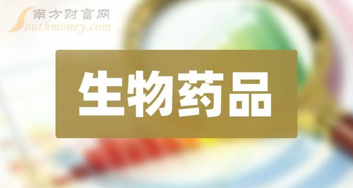 2023年生物药品股票概念是什么?利好股票名单收好!(12月13日) - 南方